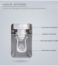 Load image into Gallery viewer, New Automatic Toothpaste Dispenser Dust-proof Toothbrush Holder
